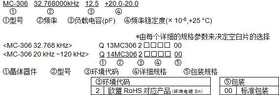 晶振