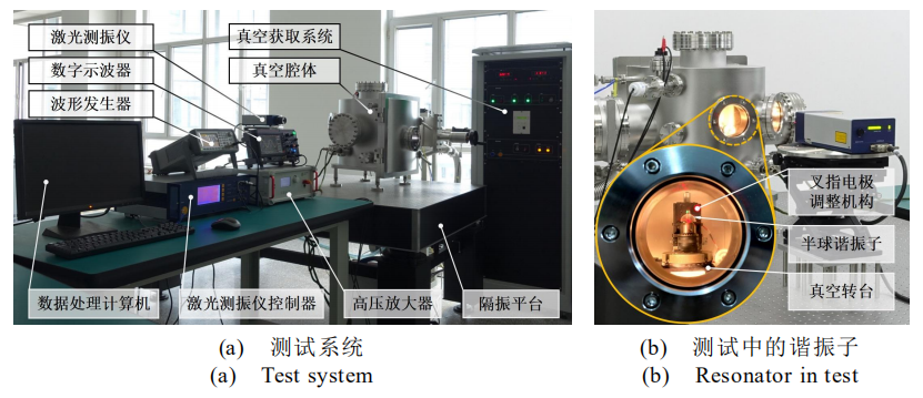 <b class='flag-5'>ATA-2161</b><b class='flag-5'>高壓</b><b class='flag-5'>放大器</b>在半球諧振子振動性能參數測試<b class='flag-5'>中</b>的應用