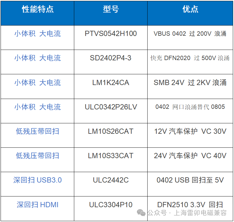 edf2dcaa-bc49-11ef-8084-92fbcf53809c.png