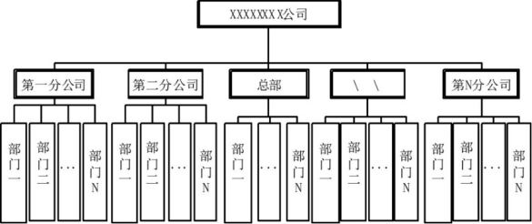 重点用能单位能耗在线监测系统企业端平台架构与功能如何实现？