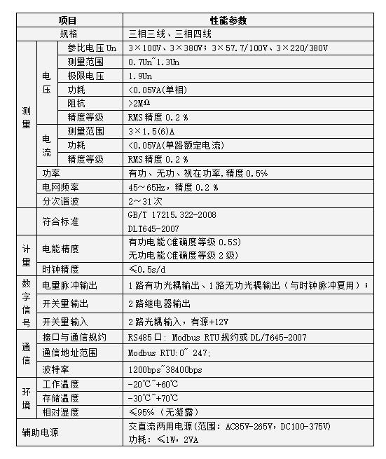 安科瑞<b class='flag-5'>多功能</b>表AEM<b class='flag-5'>72</b>抽屉柜出线柜<b class='flag-5'>电表</b>