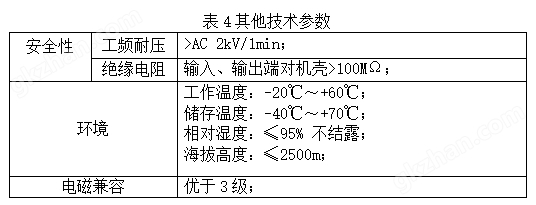 电表