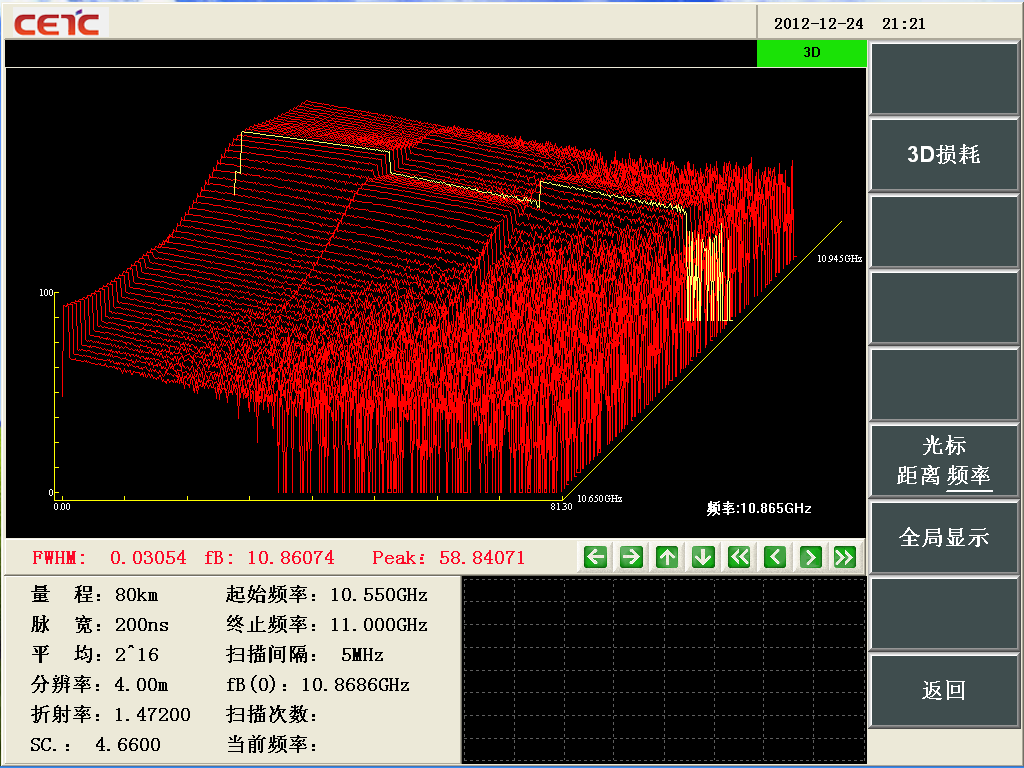 6419,6419A光纖<b class='flag-5'>應變</b>分布<b class='flag-5'>測試儀</b>