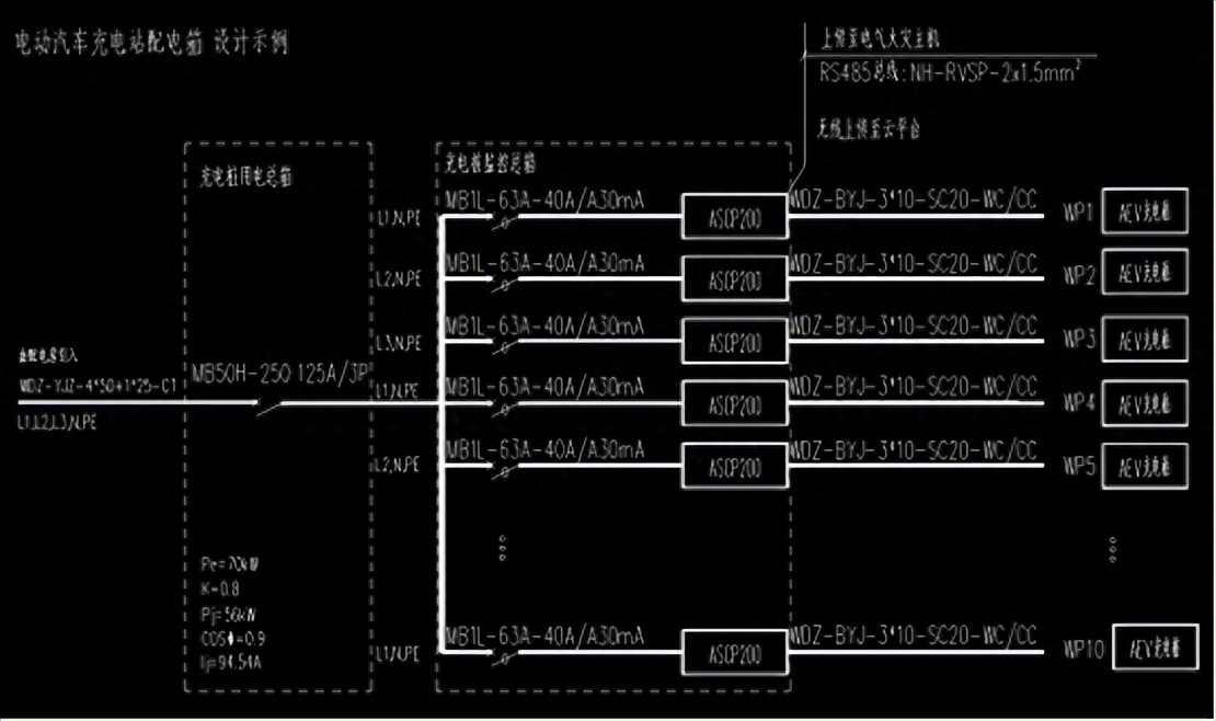 淺談電氣<b class='flag-5'>防火</b><b class='flag-5'>限流式</b><b class='flag-5'>保護器</b><b class='flag-5'>在</b>汽車<b class='flag-5'>充電</b><b class='flag-5'>樁</b>應用場景的應用