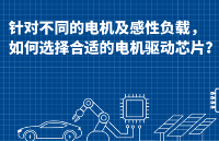 如何為不同的電機選擇合適的驅動芯片？納芯微帶你<b class='flag-5'>深入了解</b>！