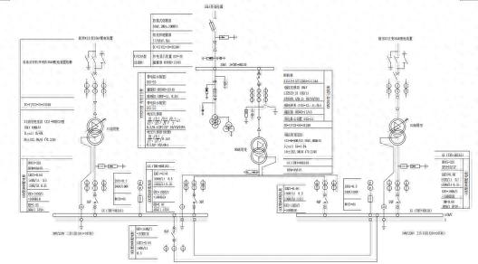 <b class='flag-5'>低壓</b><b class='flag-5'>備</b><b class='flag-5'>自投</b>裝置在變電站工程中如何提高供電可靠性？