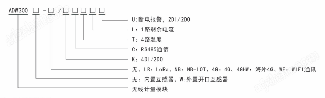 安科瑞<b class='flag-5'>ADW300</b>W二次互感多<b class='flag-5'>功能</b>電表 改造項目不破壞原線路