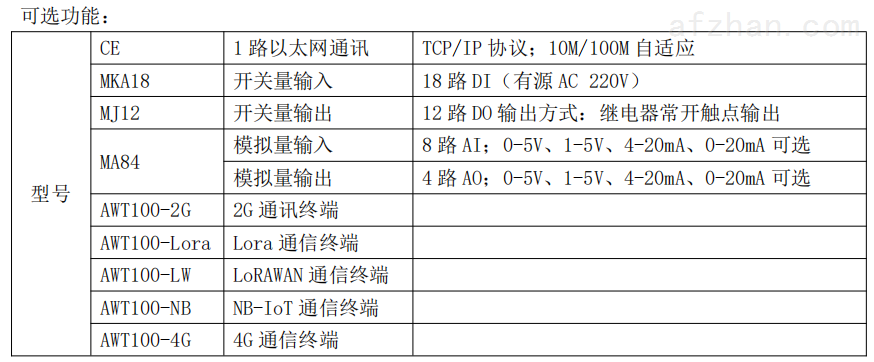 wKgZPGdqRx2AEp5IAAE-Efp5CsI969.png