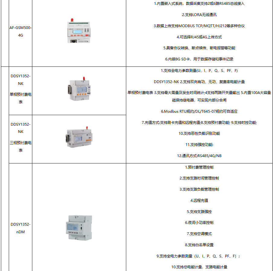 无线抄表