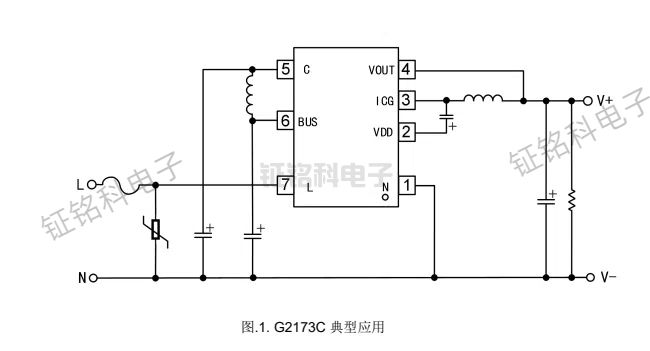 深入解析 <b class='flag-5'>G</b>2173C <b class='flag-5'>开关电源</b><b class='flag-5'>芯片</b>的技术亮点