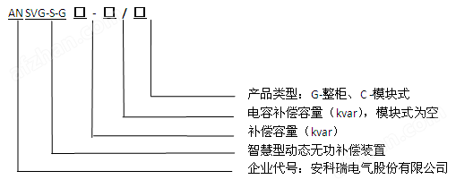 无功补偿