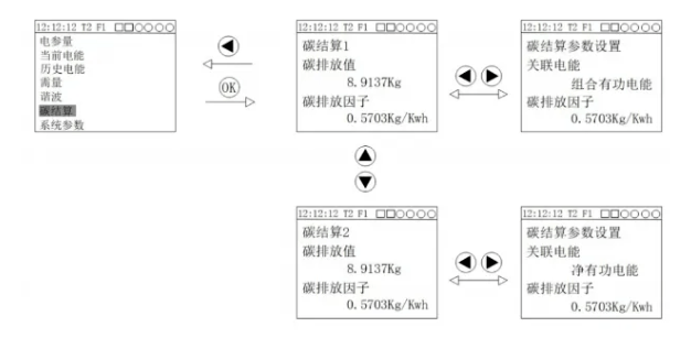 微电网