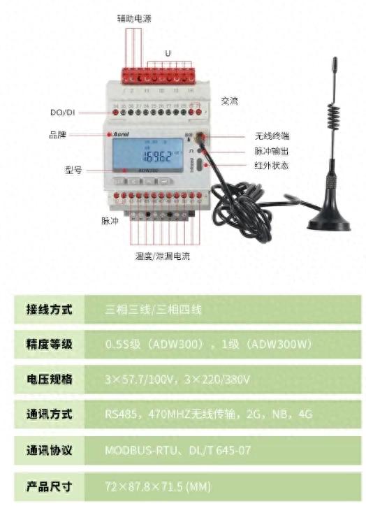 为什么<b class='flag-5'>充电</b><b class='flag-5'>桩</b>要安装<b class='flag-5'>专用</b>新能源电表？