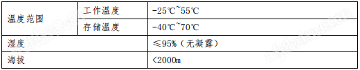 光伏改造DDSD1352-CT二次互感單相表