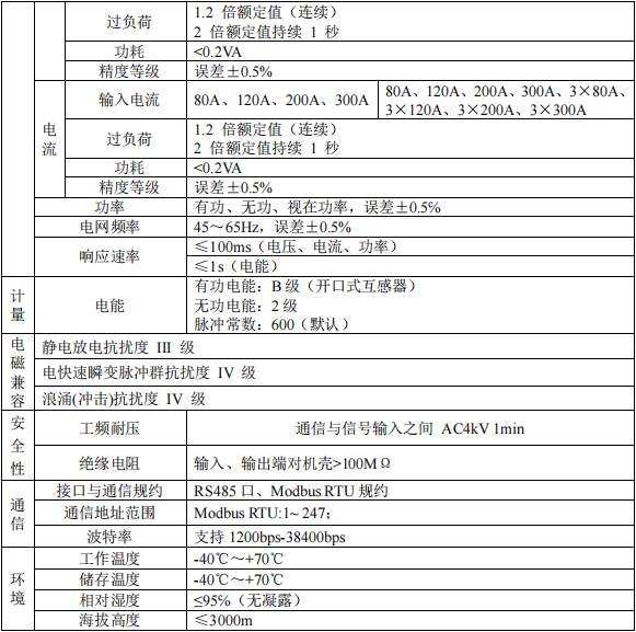 wKgZPGdrpAmAd3JcAAG13-agukY298.png