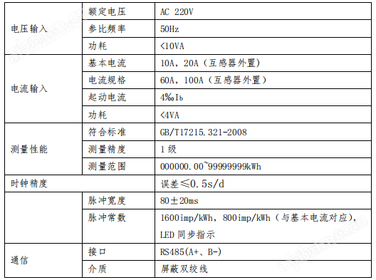 光伏改造DDSD1352-CT二次互感單相表