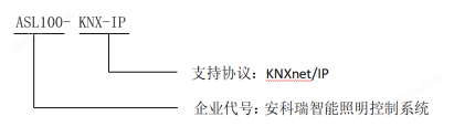 安科瑞ASL100/<b class='flag-5'>KNX</b>/IP<b class='flag-5'>智能</b>照明系統<b class='flag-5'>網關</b>