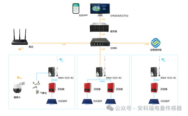 wKgZPGduBo-AO5sHAAE2dC4XhvM701.jpg