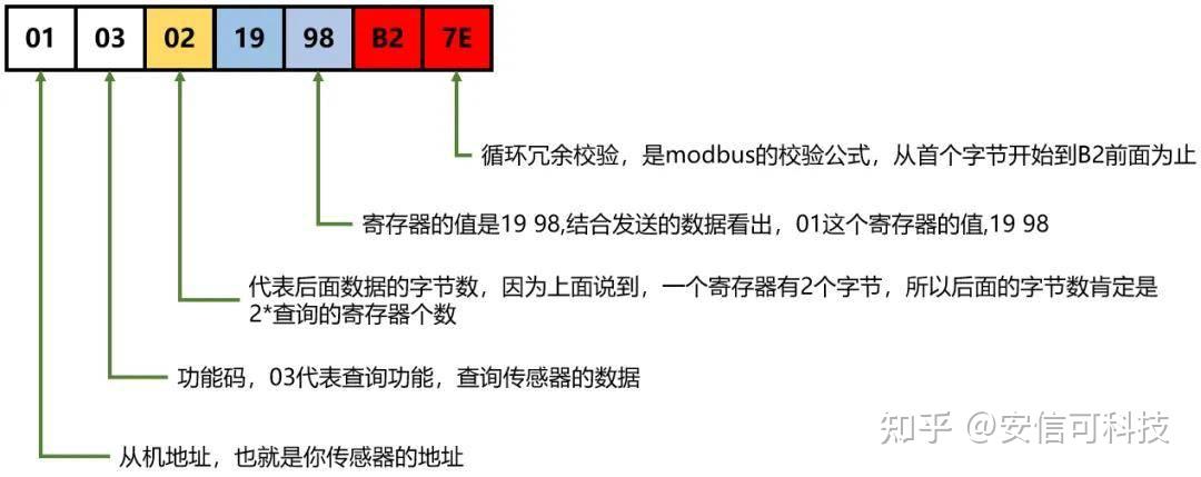 wKgZO2duFniAcEEkAADBbv_rbak371.jpg