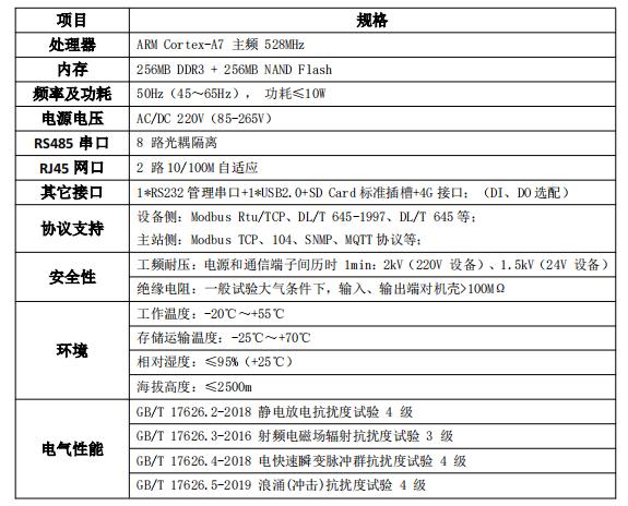 光伏发电并网系统