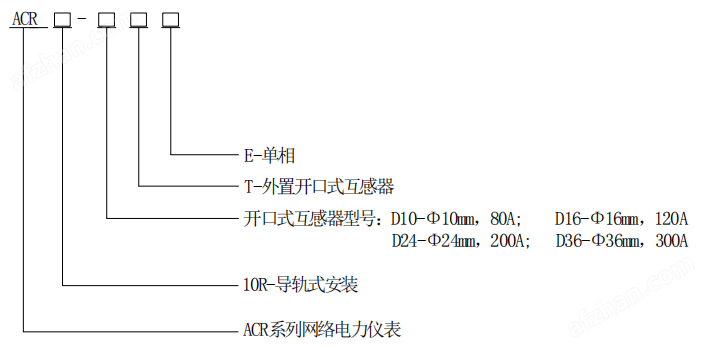 安科瑞网络电力仪表ACR10R-D16TE4防逆流外置互感器