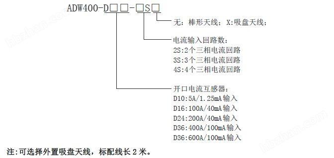 安科瑞ADW400监控多路无线电表 环保用电监测模块,分电计量仪表