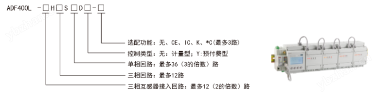 安科瑞ADF400L<b class='flag-5'>多用戶</b>集中式電能表 導軌式安裝預付費表