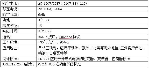 光伏发电系统