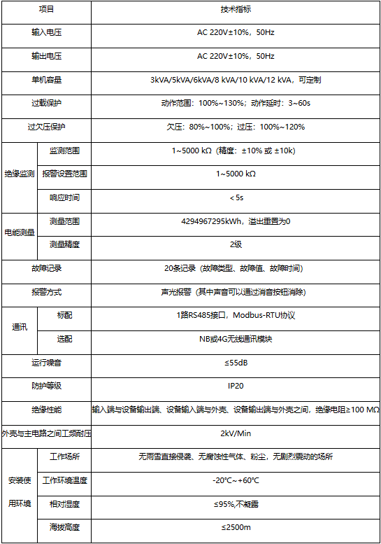 配电系统