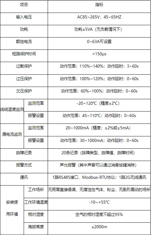 如何处置电动汽车充电桩火灾