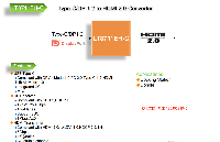 龍迅C<b class='flag-5'>轉(zhuǎn)</b>HDMI量產(chǎn)方案 LT8711EH-C完美解決方案