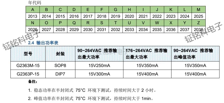 wKgZO2dzooWAJYu-AAEWOJ4pIvQ027.jpg