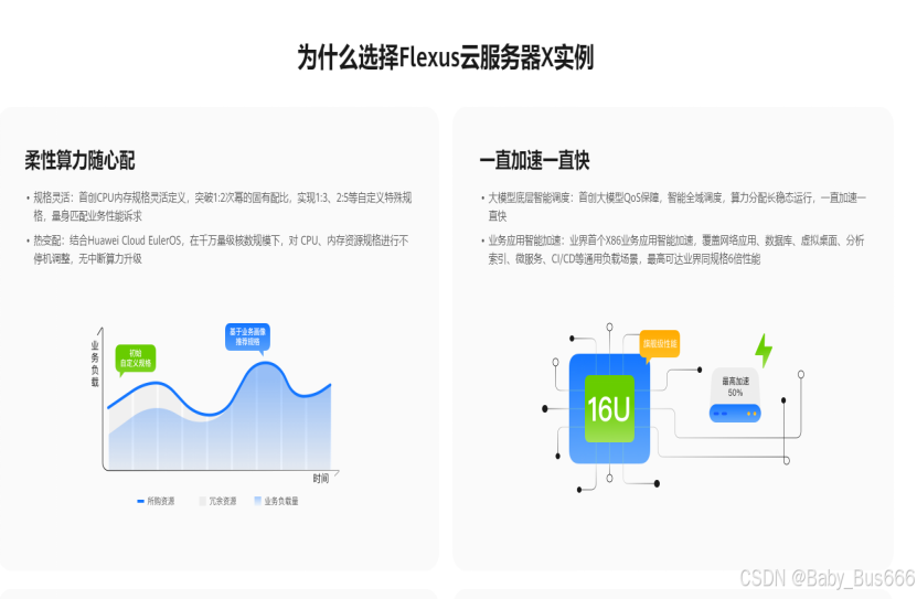 Flexus X 初體驗之部署 <b class='flag-5'>xxl-job</b> - 分布式任務調度平臺