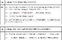 KT148A语音芯片的7脚VDDIO平时是2.8V，响语音时变成3.3V是为什么呢