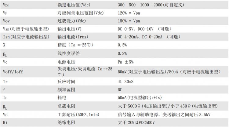 电压传感器