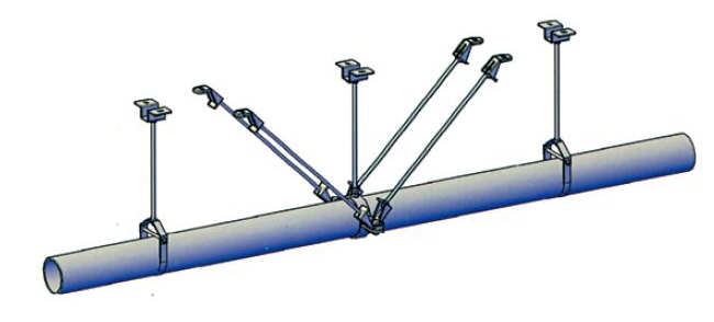 Aigtek功率放大器在管道悬跨诊断中的具体应用