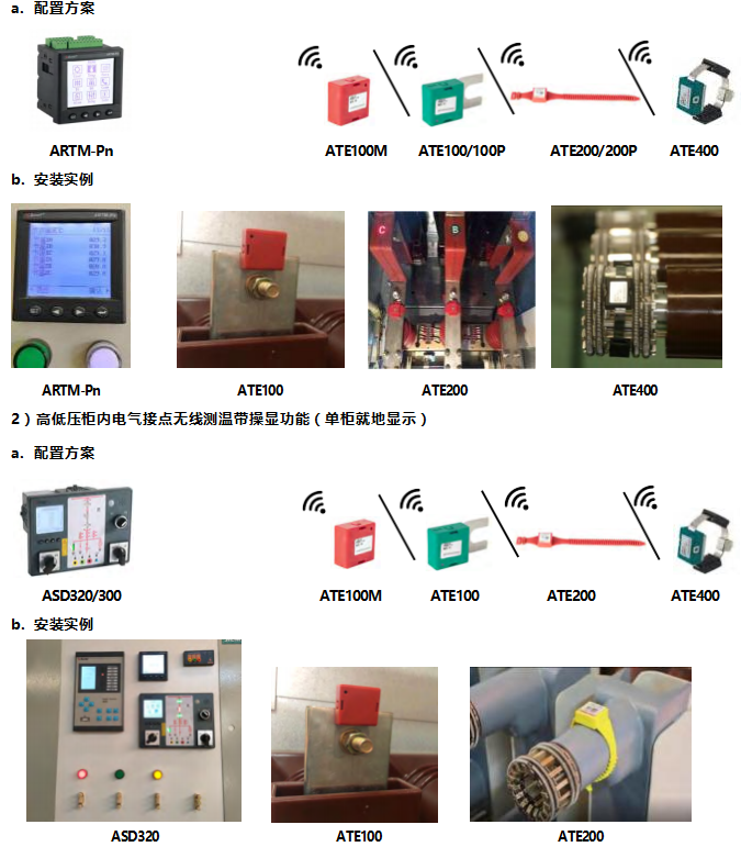 無線測溫在線監測系統是由什么組成的？