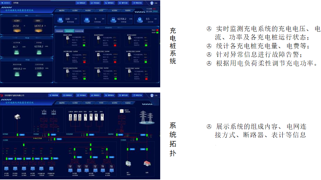 光伏储能