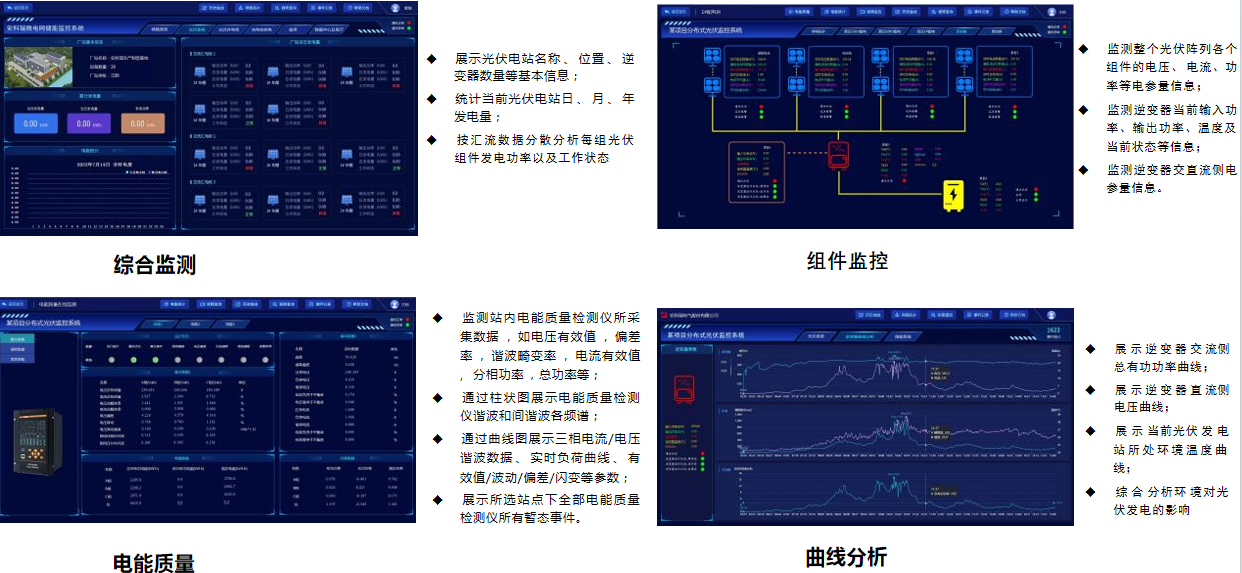 光伏储能