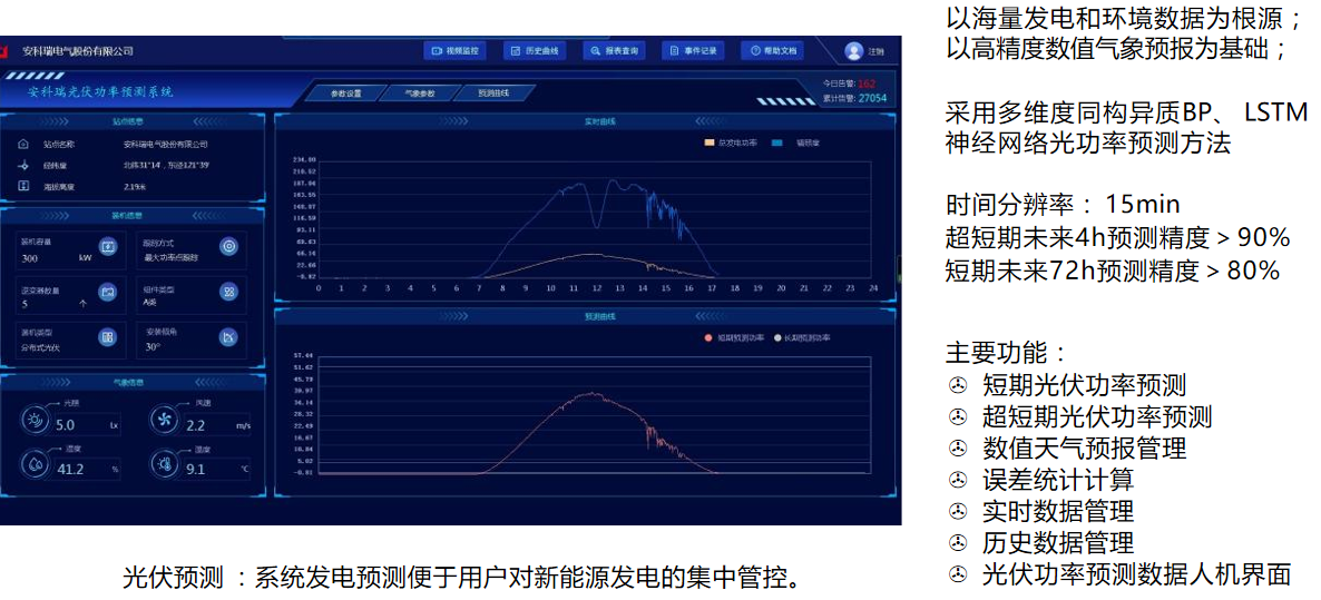 光伏储能