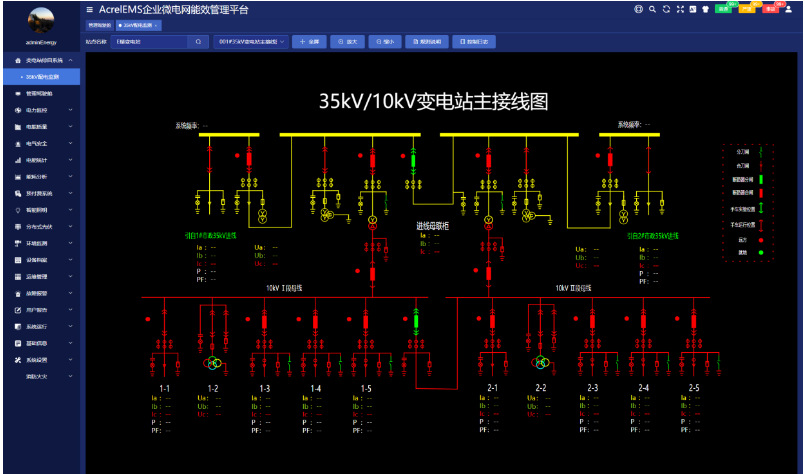 <b class='flag-5'>新能源</b>時代！<b class='flag-5'>儲</b><b class='flag-5'>能</b>柜構造大創新揭秘--安科瑞張田田