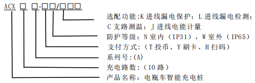 新型<b class='flag-5'>智能</b>充電<b class='flag-5'>樁</b>的應用優勢有哪些？