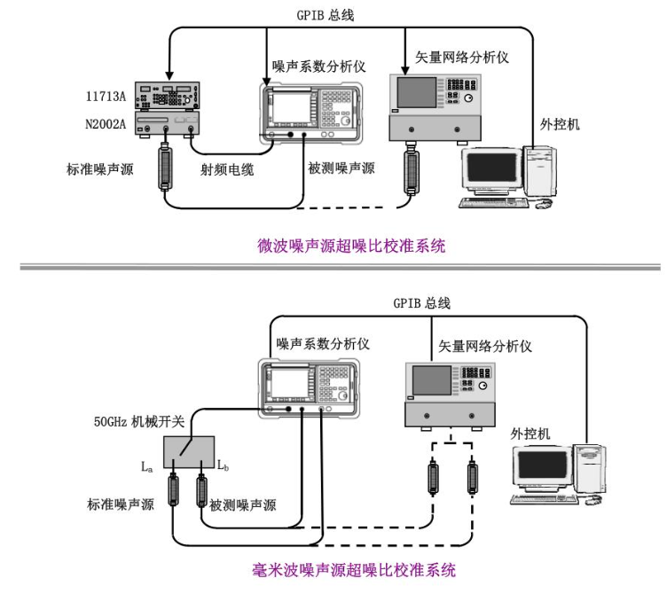 16603系列噪<b class='flag-5'>聲源</b>介紹