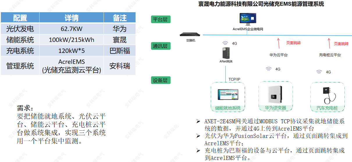 wKgZO2d84SqAT-ZUAANMjIJdjk0903.png