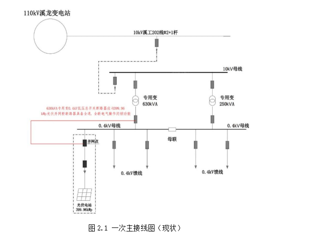 Acrel-1000DP<b class='flag-5'>分布式</b><b class='flag-5'>光</b><b class='flag-5'>伏</b>監控系統在浙江 3234.465kWp<b class='flag-5'>分布式</b><b class='flag-5'>光</b><b class='flag-5'>伏</b><b class='flag-5'>發電</b><b class='flag-5'>項目</b>中的應用