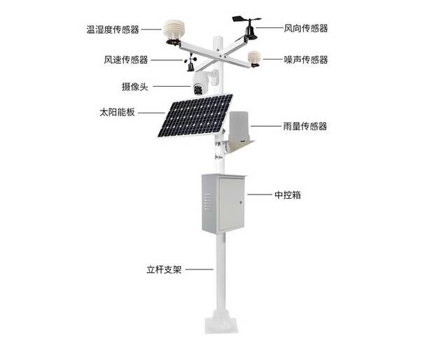 <b class='flag-5'>水</b>雨情自動(dòng)監(jiān)測<b class='flag-5'>系統(tǒng)</b>:高效智能的防災(zāi)利器