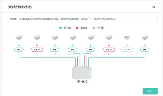 智慧医院