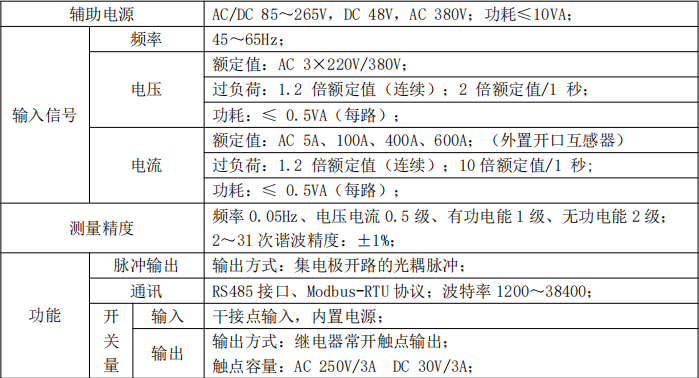 物联网