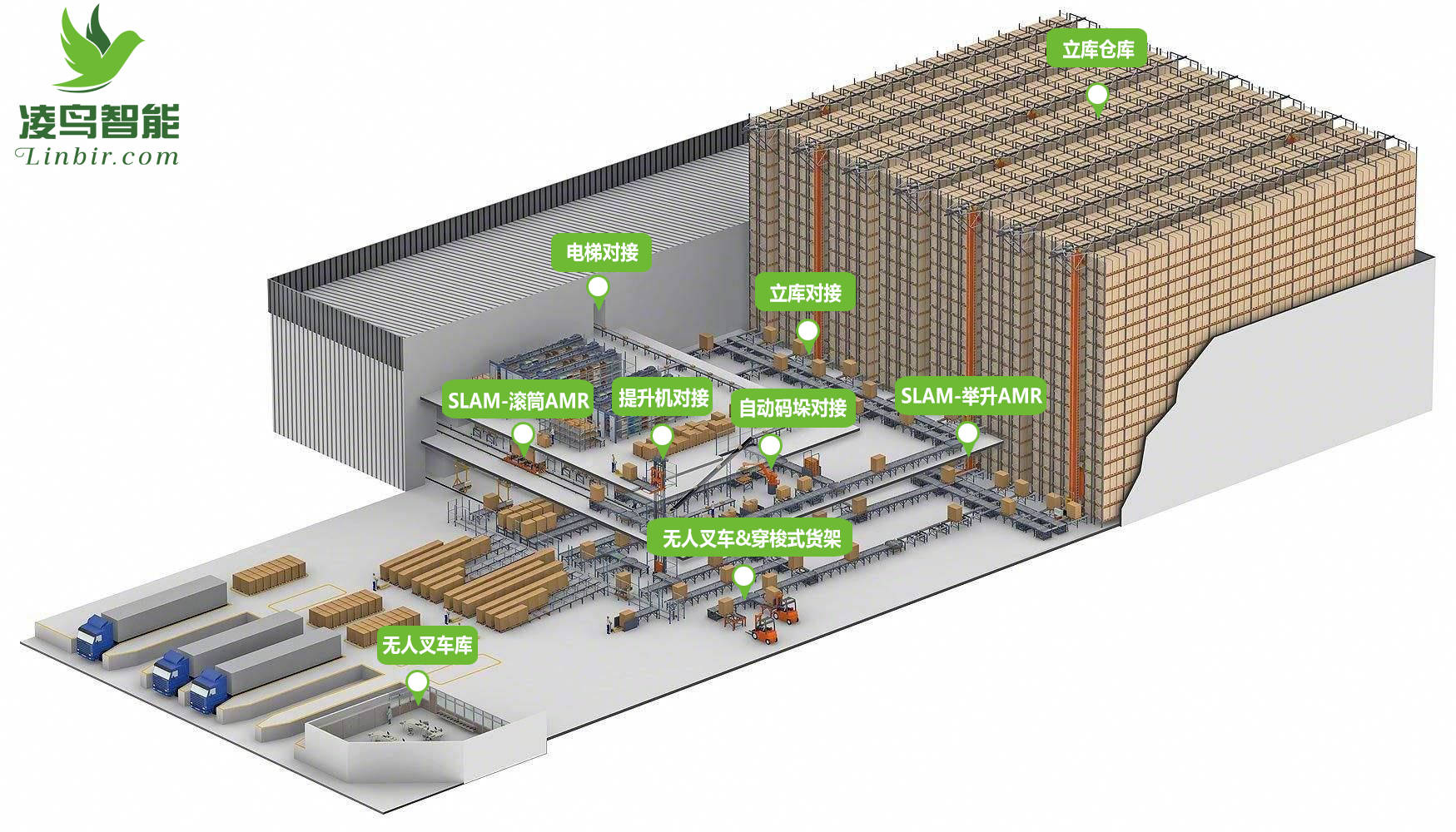 无轨激光AGV移动机器人如何构建地图？