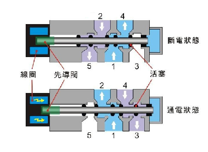 wKgZO2eCHHOAdO-MAAFGRdp1AJE026.png